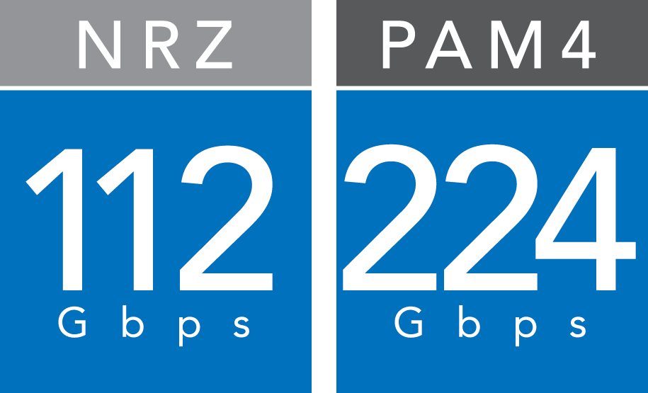 112Gbps NRZおよび224Gbps PAM4
